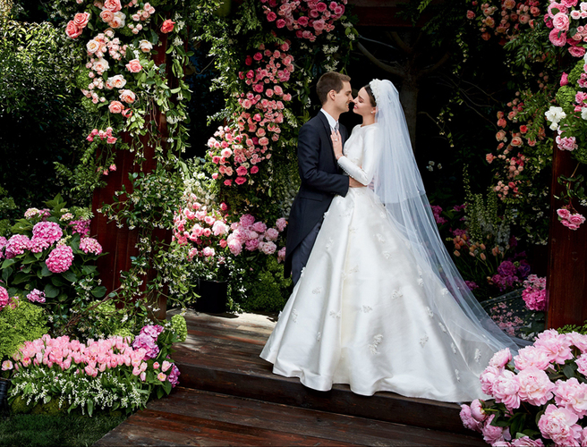 ��������� ������� ���������� ������ ������� ����